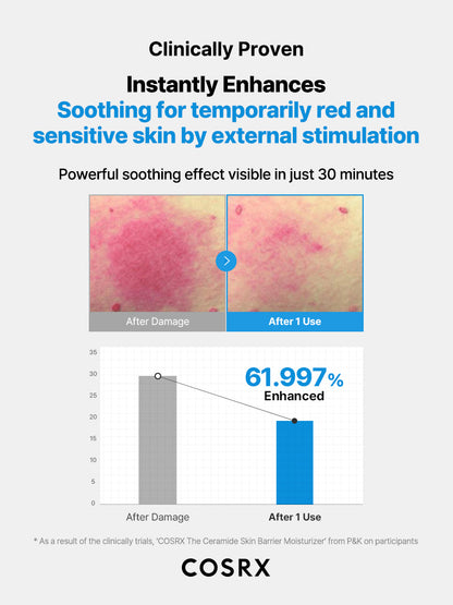 The Ceramide Skin Barrier Moisturizer